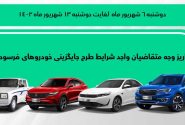آغاز طرح فروش محصولات بهمن موتور ویژه خودرو فرسوده